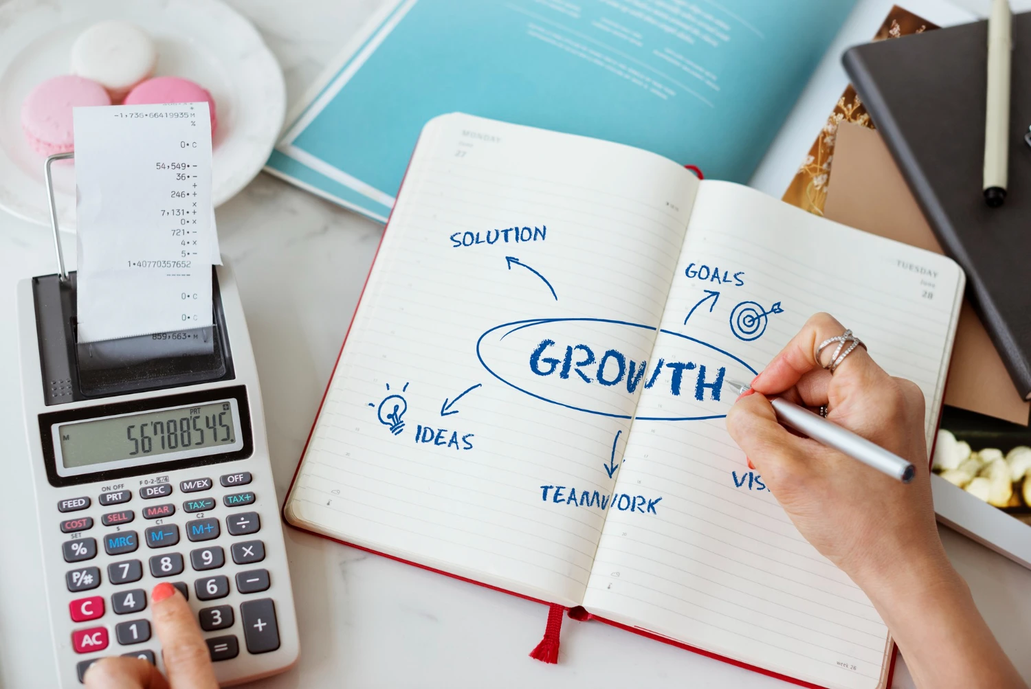 Personal growth strategies